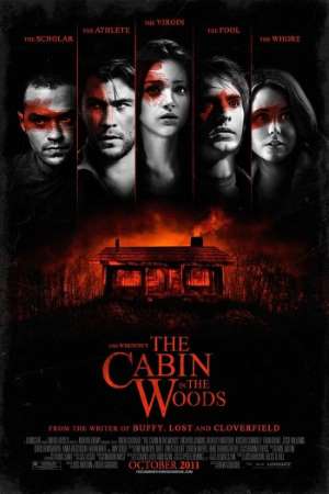 Download The Cabin in the Woods (2011) Dual Audio {Hindi-English} Movie 480p | 720p | 1080p BluRay 300MB | 800MB
