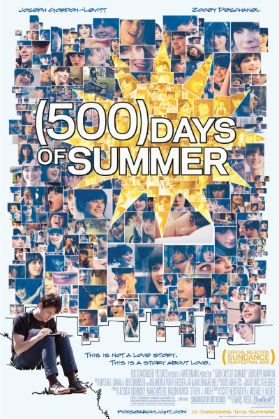 Download 500 Days of Summer (2009) English Movie 480p | 720p | 1080p Bluray