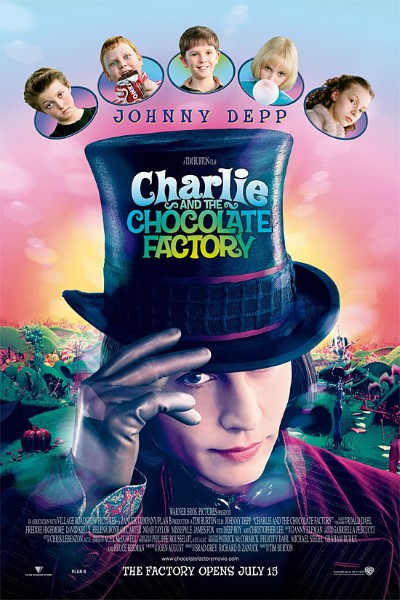 Download Charlie and the Chocolate Factory (2005) Dual Audio [Hindi – English] Movie 480p | 720p | 1080p BluRay